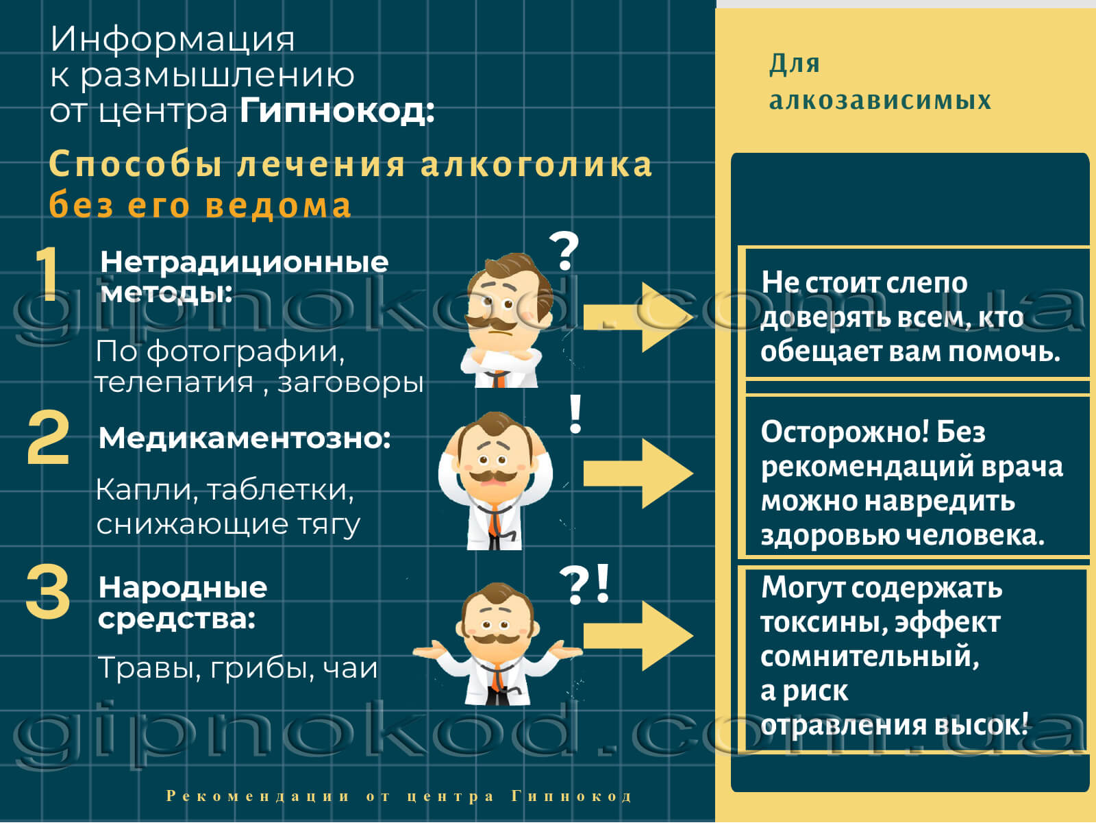Лечение алкоголизма схема